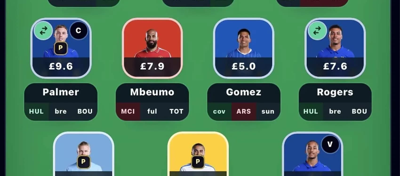 Fantasy football player selection interface with prices